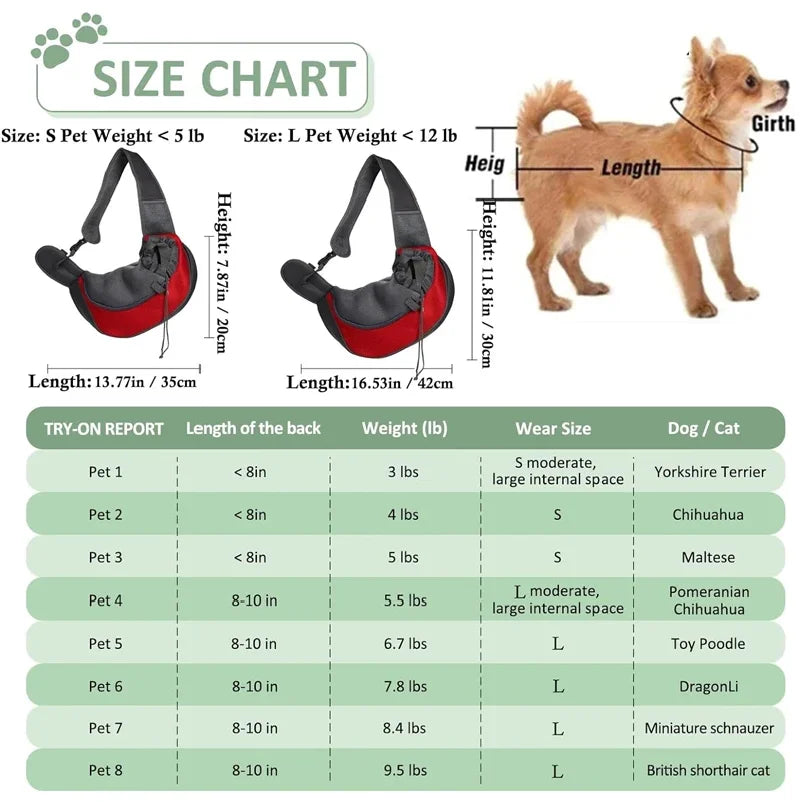 HappyPaws - Breathable Pet Sling Carrier