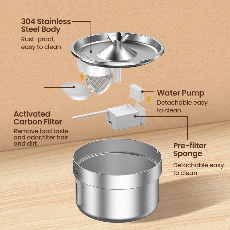 HappyPaws - Stainless Steel Pet Water Fountain